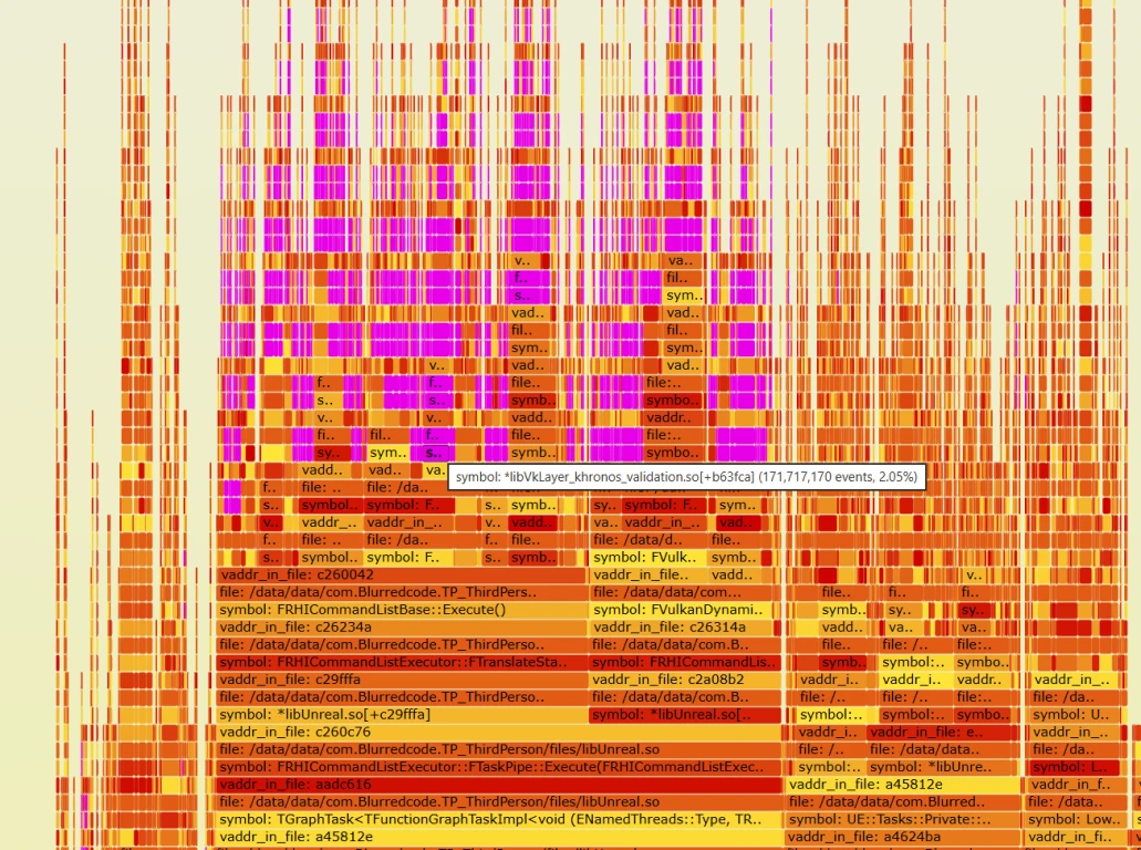 UE_在部分机器上Dev包明显出现性能劣化的问题-2026-05-23-13-20-17